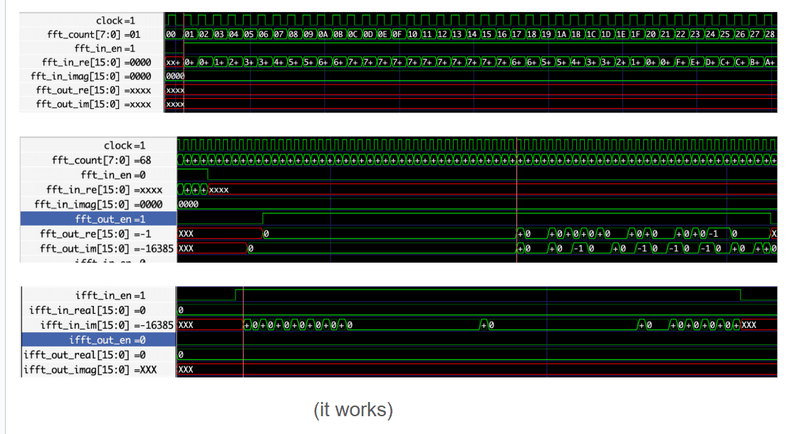 Real-Time Digital Equalizer for Electric Guitar media